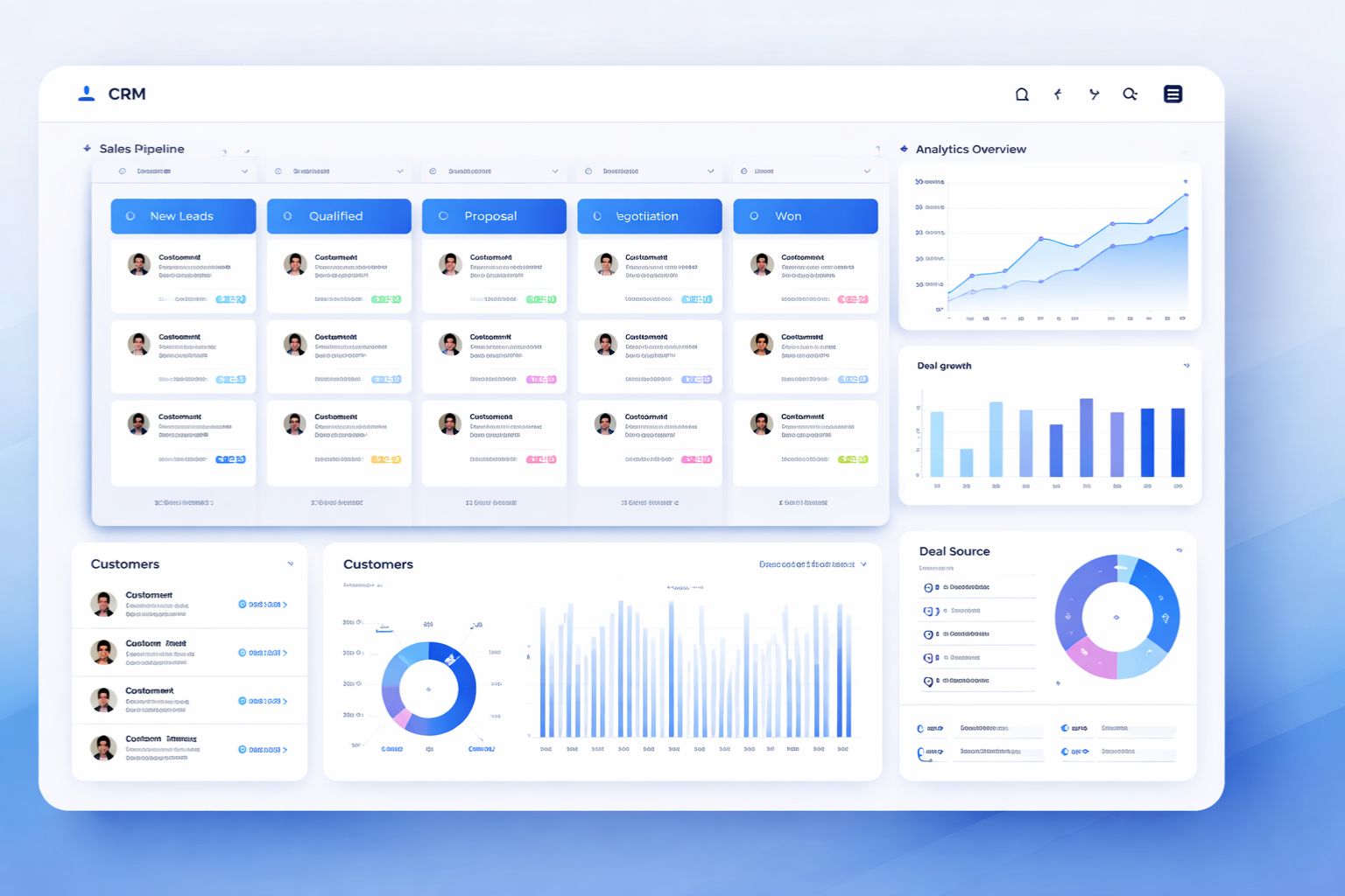 CRM software dashboard showing sales pipeline, customer data, and analytics charts