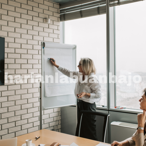 Partner Resource Management